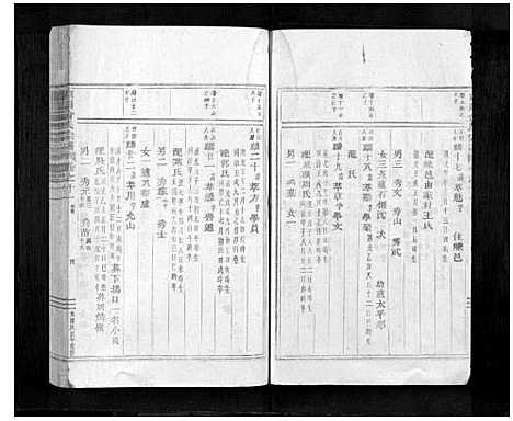 [俞]东阳俞氏宗谱_16卷 (浙江) 东阳俞氏家谱_六.pdf