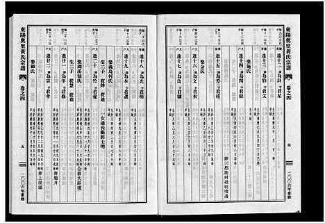 [黄]东阳奥里黄氏宗谱_8卷 (浙江) 东阳奥里黄氏家谱_四.pdf