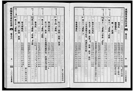 [黄]东阳奥里黄氏宗谱_8卷 (浙江) 东阳奥里黄氏家谱_六.pdf