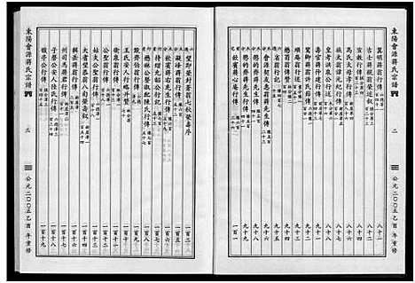 [蒋]东阳会源蒋氏宗谱_10卷 (浙江) 东阳会源蒋氏家谱_二.pdf