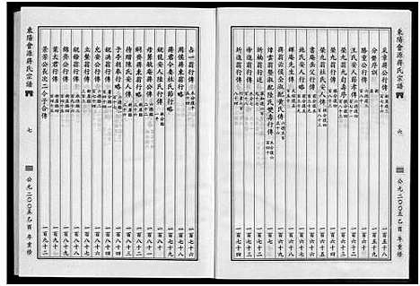 [蒋]东阳会源蒋氏宗谱_10卷 (浙江) 东阳会源蒋氏家谱_二.pdf