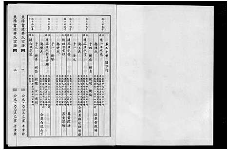 [蒋]东阳会源蒋氏宗谱_10卷 (浙江) 东阳会源蒋氏家谱_七.pdf