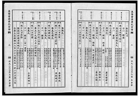 [蒋]东阳会源蒋氏宗谱_10卷 (浙江) 东阳会源蒋氏家谱_七.pdf