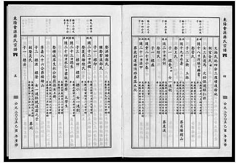 [蒋]东阳会源蒋氏宗谱_10卷 (浙江) 东阳会源蒋氏家谱_七.pdf