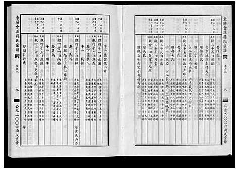 [蒋]东阳会源蒋氏宗谱_10卷 (浙江) 东阳会源蒋氏家谱_八.pdf