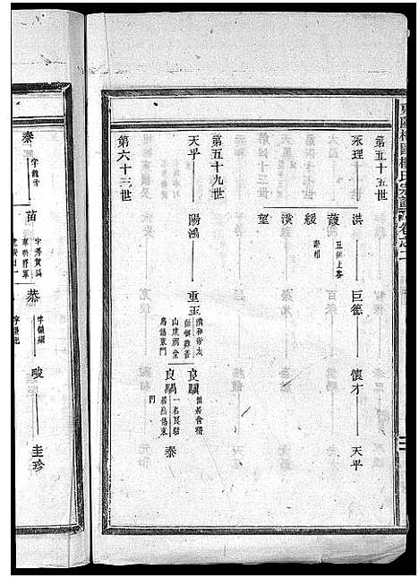 [楼]东阳杞国楼氏宗谱_12卷 (浙江) 东阳杞国楼氏家谱_二.pdf