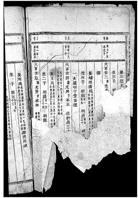 [楼]东阳杞国楼氏宗谱_12卷 (浙江) 东阳杞国楼氏家谱_七.pdf