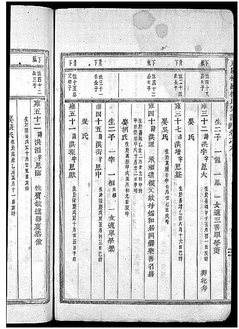 [楼]东阳杞国楼氏宗谱_12卷 (浙江) 东阳杞国楼氏家谱_十二.pdf