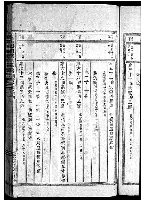 [楼]东阳杞国楼氏宗谱_12卷 (浙江) 东阳杞国楼氏家谱_十二.pdf