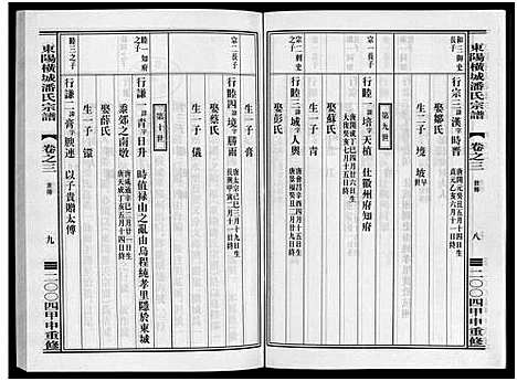 [潘]东阳横城潘氏宗谱_6卷 (浙江) 东阳横城潘氏家谱_三.pdf