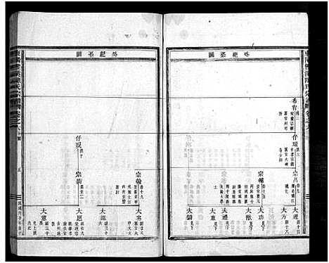 [陈]东阳柽溪陈氏宗谱_16卷 (浙江) 东阳柽溪陈氏家谱_三.pdf