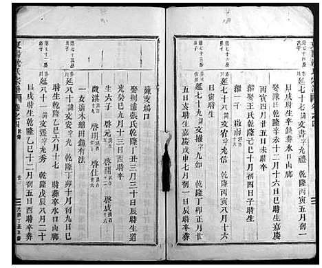 [沈]东阳沈氏宗谱 (浙江) 东阳沈氏家谱_四.pdf