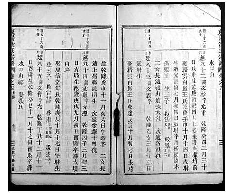 [沈]东阳沈氏宗谱 (浙江) 东阳沈氏家谱_四.pdf