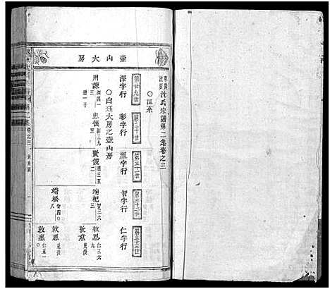 [沈]东阳沈良沈氏宗谱_22卷 (浙江) 东阳沈良沈氏家谱_三.pdf