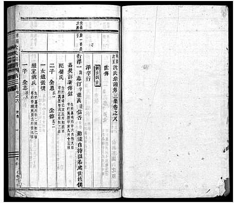 [沈]东阳沈良沈氏宗谱_22卷 (浙江) 东阳沈良沈氏家谱_八.pdf