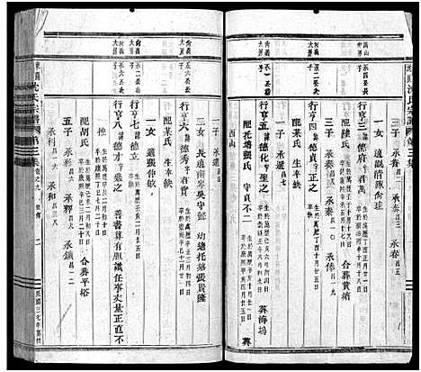 [沈]东阳沈良沈氏宗谱_22卷 (浙江) 东阳沈良沈氏家谱_九.pdf