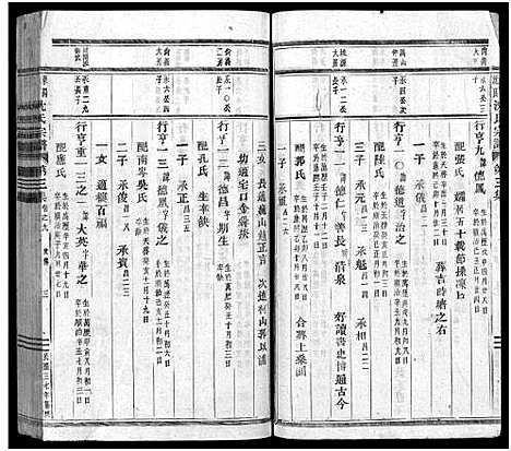 [沈]东阳沈良沈氏宗谱_22卷 (浙江) 东阳沈良沈氏家谱_九.pdf