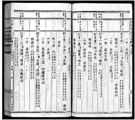 [沈]东阳沈良沈氏宗谱_22卷 (浙江) 东阳沈良沈氏家谱_九.pdf