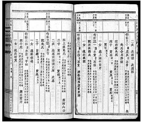 [沈]东阳沈良沈氏宗谱_22卷 (浙江) 东阳沈良沈氏家谱_十二.pdf