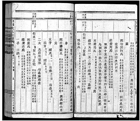 [沈]东阳沈良沈氏宗谱_22卷 (浙江) 东阳沈良沈氏家谱_十三.pdf