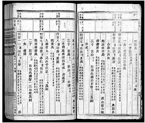 [沈]东阳沈良沈氏宗谱_22卷 (浙江) 东阳沈良沈氏家谱_十四.pdf