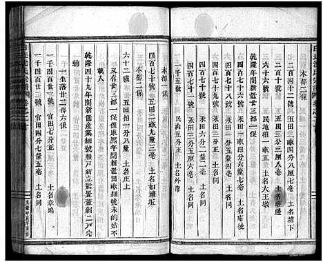 [沈]东阳沈良沈氏宗谱_22卷 (浙江) 东阳沈良沈氏家谱_二十一.pdf