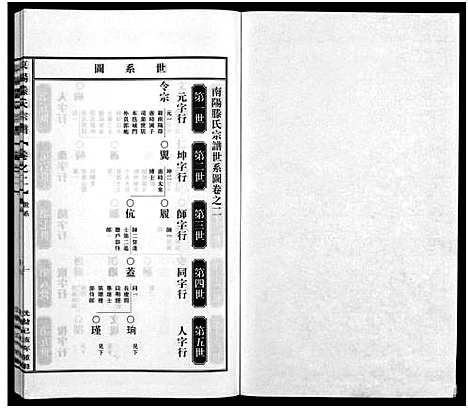 [滕]东阳滕家宗谱_5卷 (浙江) 东阳滕家家谱_二.pdf