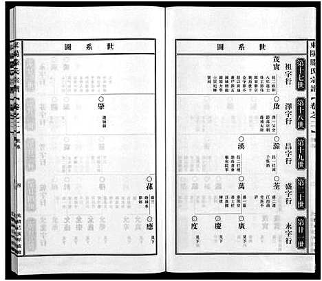 [滕]东阳滕家宗谱_5卷 (浙江) 东阳滕家家谱_二.pdf