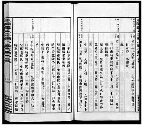 [滕]东阳滕家宗谱_5卷 (浙江) 东阳滕家家谱_四.pdf