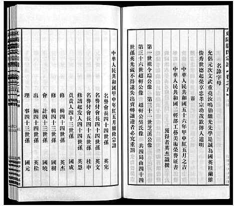 [滕]东阳滕家宗谱_5卷 (浙江) 东阳滕家家谱_五.pdf