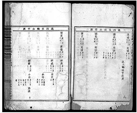 [李]东阳瀔溪李氏宗谱_12卷首1卷 (浙江) 东阳瀔溪李氏家谱_三.pdf