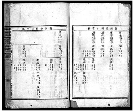 [李]东阳瀔溪李氏宗谱_12卷首1卷 (浙江) 东阳瀔溪李氏家谱_三.pdf