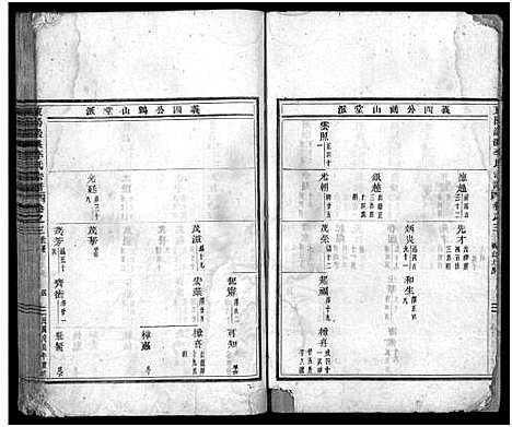 [李]东阳瀔溪李氏宗谱_12卷首1卷 (浙江) 东阳瀔溪李氏家谱_三.pdf