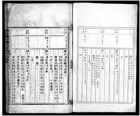 [李]东阳瀔溪李氏宗谱_12卷首1卷 (浙江) 东阳瀔溪李氏家谱_九.pdf