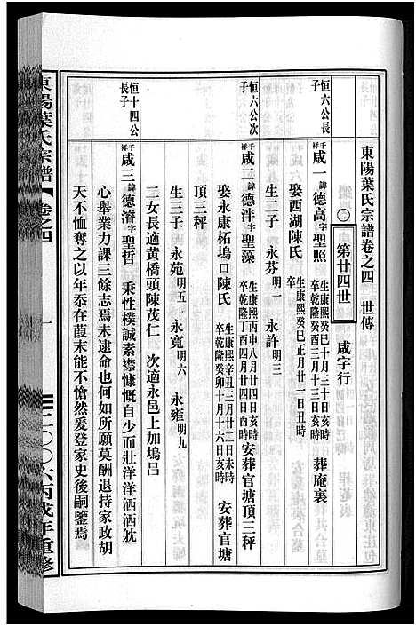 [叶]东阳叶氏宗谱_6卷 (浙江) 东阳叶氏家谱_四.pdf