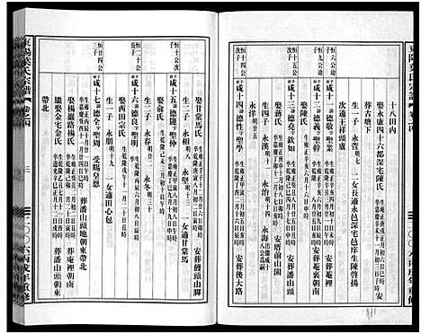 [叶]东阳叶氏宗谱_6卷 (浙江) 东阳叶氏家谱_四.pdf