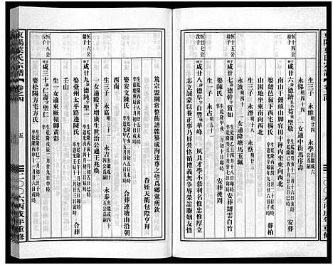 [叶]东阳叶氏宗谱_6卷 (浙江) 东阳叶氏家谱_四.pdf