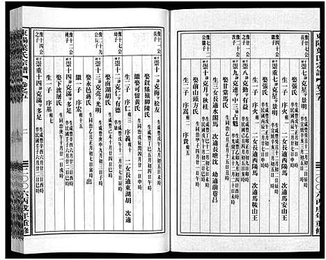 [叶]东阳叶氏宗谱_6卷 (浙江) 东阳叶氏家谱_五.pdf