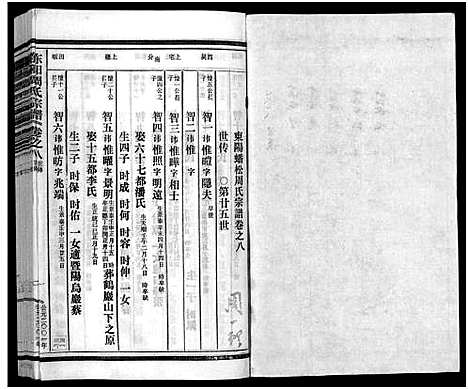 [周]东阳蟠松周氏宗谱_18卷 (浙江) 东阳蟠松周氏家谱_八.pdf