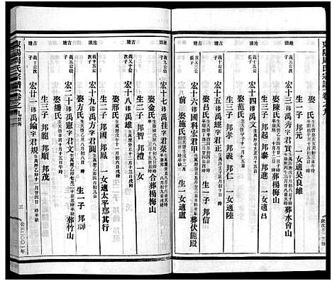 [周]东阳蟠松周氏宗谱_18卷 (浙江) 东阳蟠松周氏家谱_九.pdf