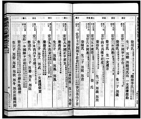 [周]东阳蟠松周氏宗谱_18卷 (浙江) 东阳蟠松周氏家谱_九.pdf