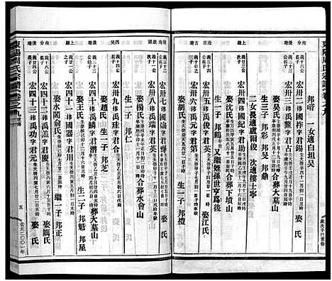 [周]东阳蟠松周氏宗谱_18卷 (浙江) 东阳蟠松周氏家谱_九.pdf