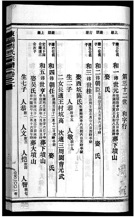 [周]东阳蟠松周氏宗谱_18卷 (浙江) 东阳蟠松周氏家谱_十.pdf