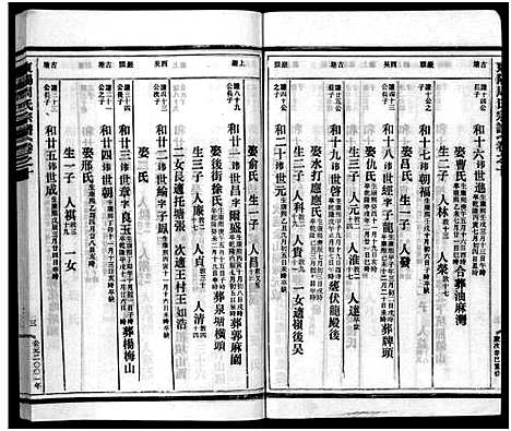 [周]东阳蟠松周氏宗谱_18卷 (浙江) 东阳蟠松周氏家谱_十.pdf