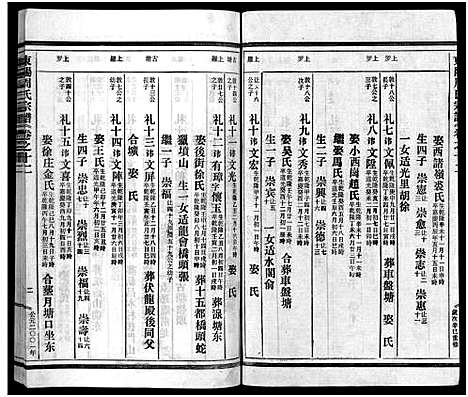 [周]东阳蟠松周氏宗谱_18卷 (浙江) 东阳蟠松周氏家谱_十二.pdf