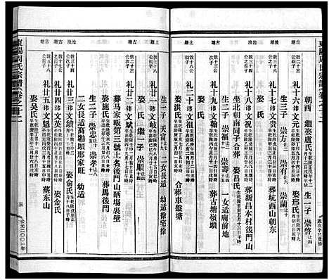 [周]东阳蟠松周氏宗谱_18卷 (浙江) 东阳蟠松周氏家谱_十二.pdf