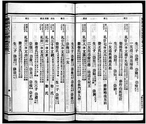 [周]东阳蟠松周氏宗谱_18卷 (浙江) 东阳蟠松周氏家谱_十二.pdf