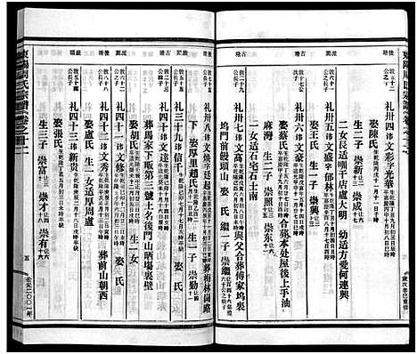 [周]东阳蟠松周氏宗谱_18卷 (浙江) 东阳蟠松周氏家谱_十二.pdf