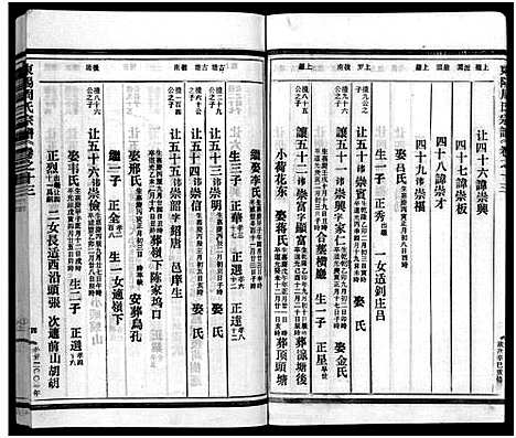 [周]东阳蟠松周氏宗谱_18卷 (浙江) 东阳蟠松周氏家谱_十三.pdf