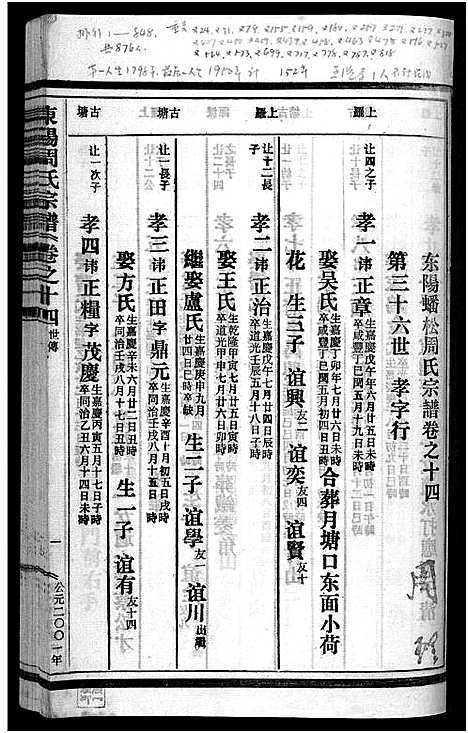 [周]东阳蟠松周氏宗谱_18卷 (浙江) 东阳蟠松周氏家谱_十四.pdf